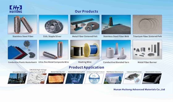 316L SS Stable Fiber Strips
